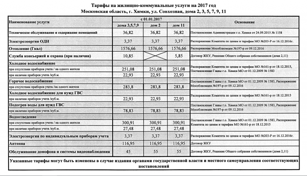 tarifi-jkh-2017-prosmotr.png tarifi-jkh-2017-prosmotr.png